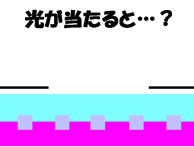 光が当たった部分の銀は別の物質になる